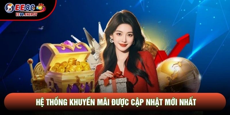 Hệ thống khuyến mãi được cập nhật mới nhất