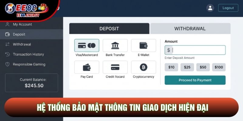 Hệ thống bảo mật thông tin giao dịch hiện đại