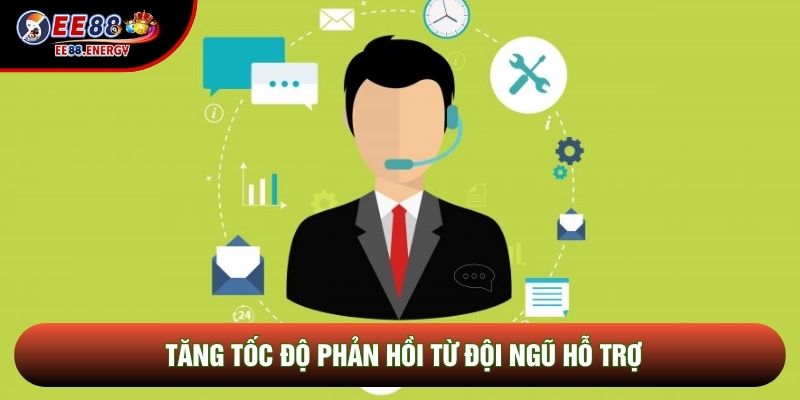 Tăng tốc độ phản hồi từ đội ngũ hỗ trợ