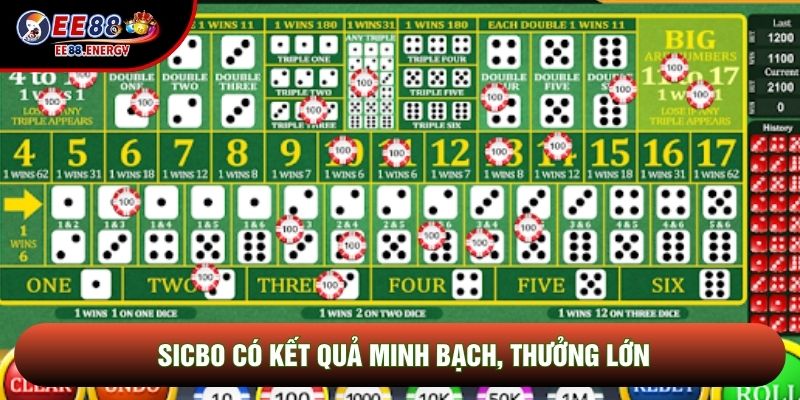 Sicbo có kết quả minh bạch, thưởng lớn Sicbo có kết quả minh bạch, thưởng lớn