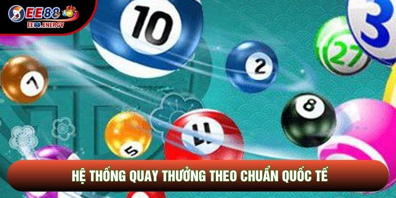 Hệ thống quay thưởng theo chuẩn quốc tế